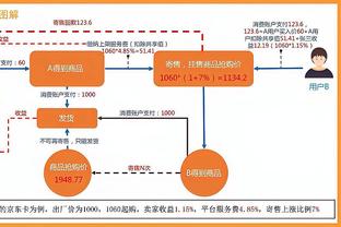 高效！基根-穆雷半场9中7拿到15分2帽 次节独得13分