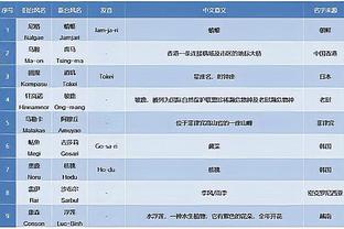 188金宝搏注册截图1