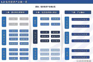 历史得分前25且助攻前10球员仅三位：詹姆斯、威少、大O