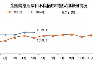 阿莱格里：预计这赛季意甲夺冠需要96分 我们以拿欧冠资格为目标