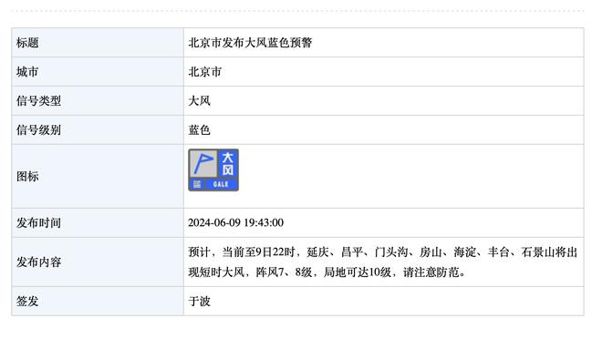 蒙蒂：我们有太多失误 很多次在进攻端陷入挣扎